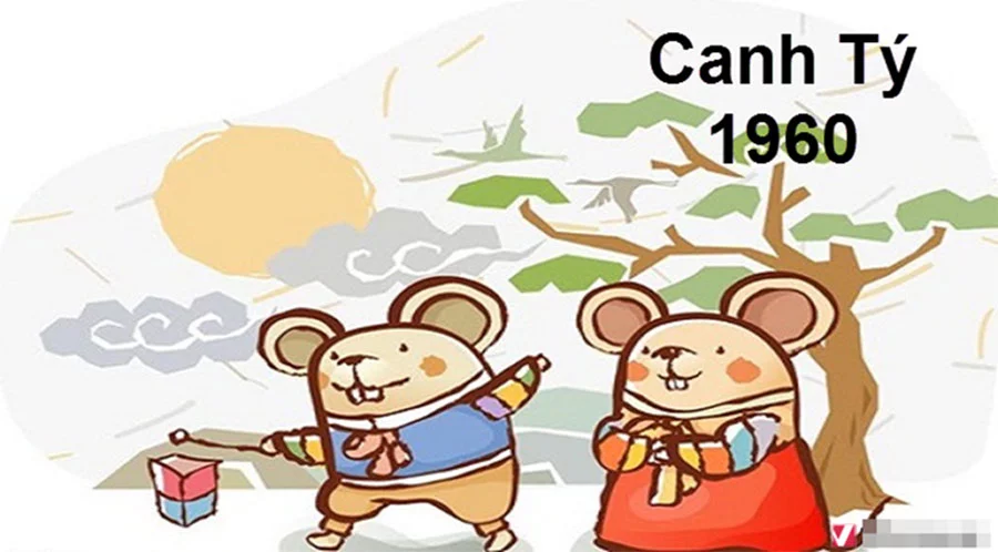 1960 Hợp Hướng Nào? Chọn Hướng Tốt Nhất Để Tăng Cường Tài Lộc Và Sức Khỏe